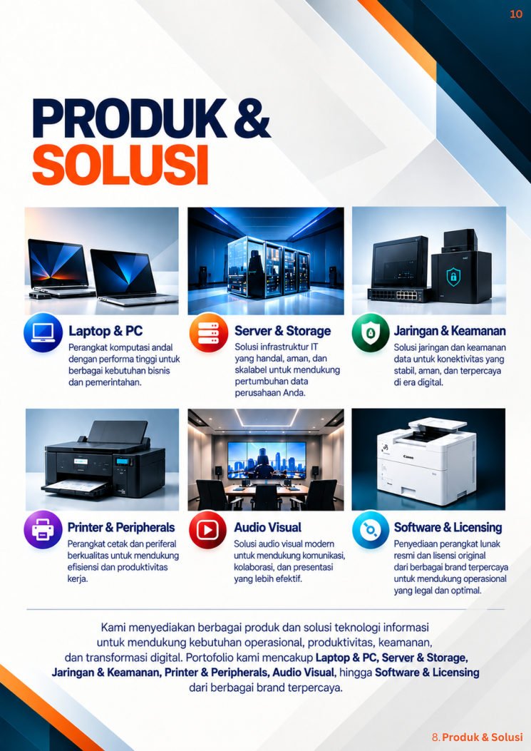 Produk dan solusi teknologi